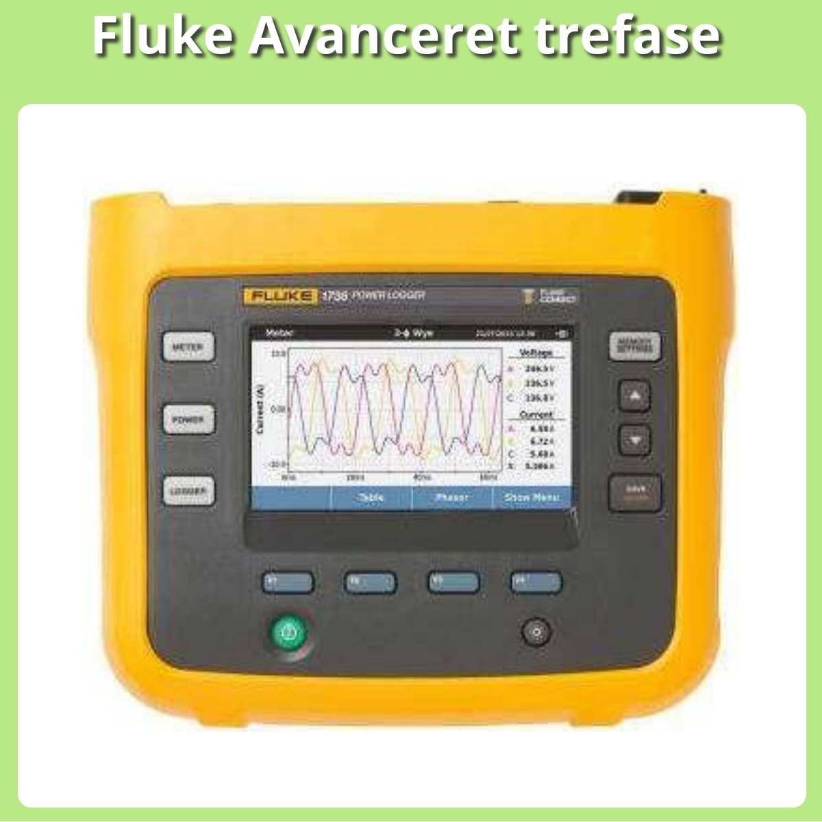 Anmeldelse af Fluke Avanceret trefase