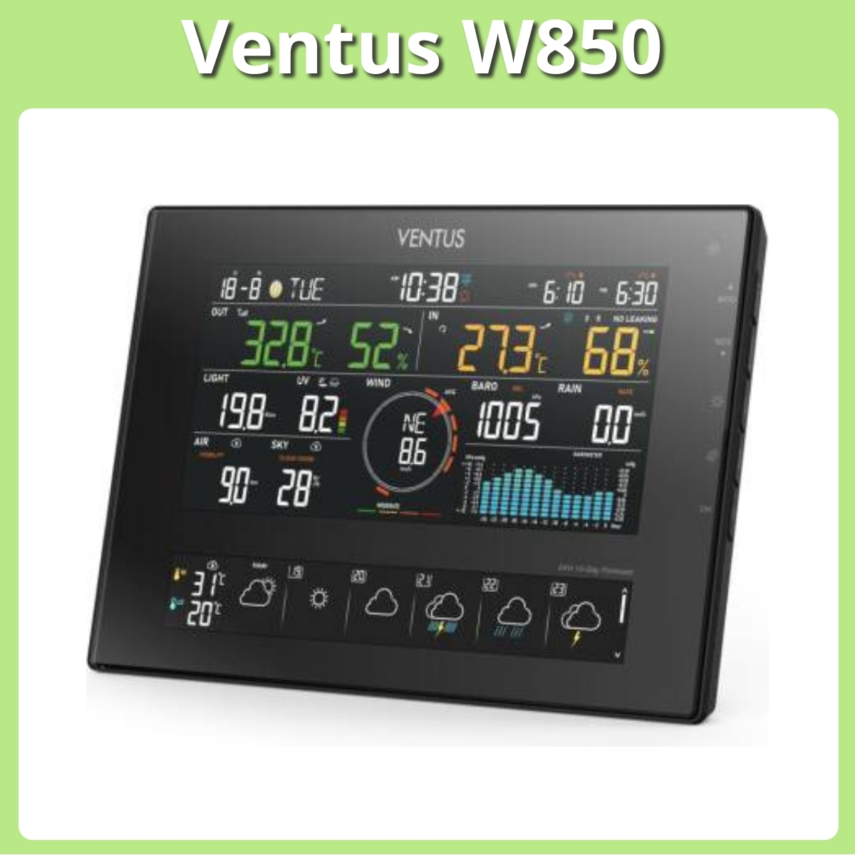 Anmeldelse af Ventus W850